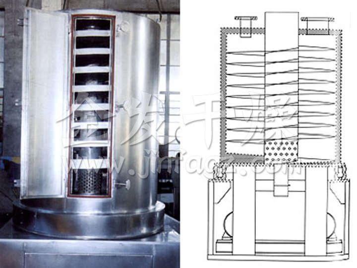 螺旋振動干燥機